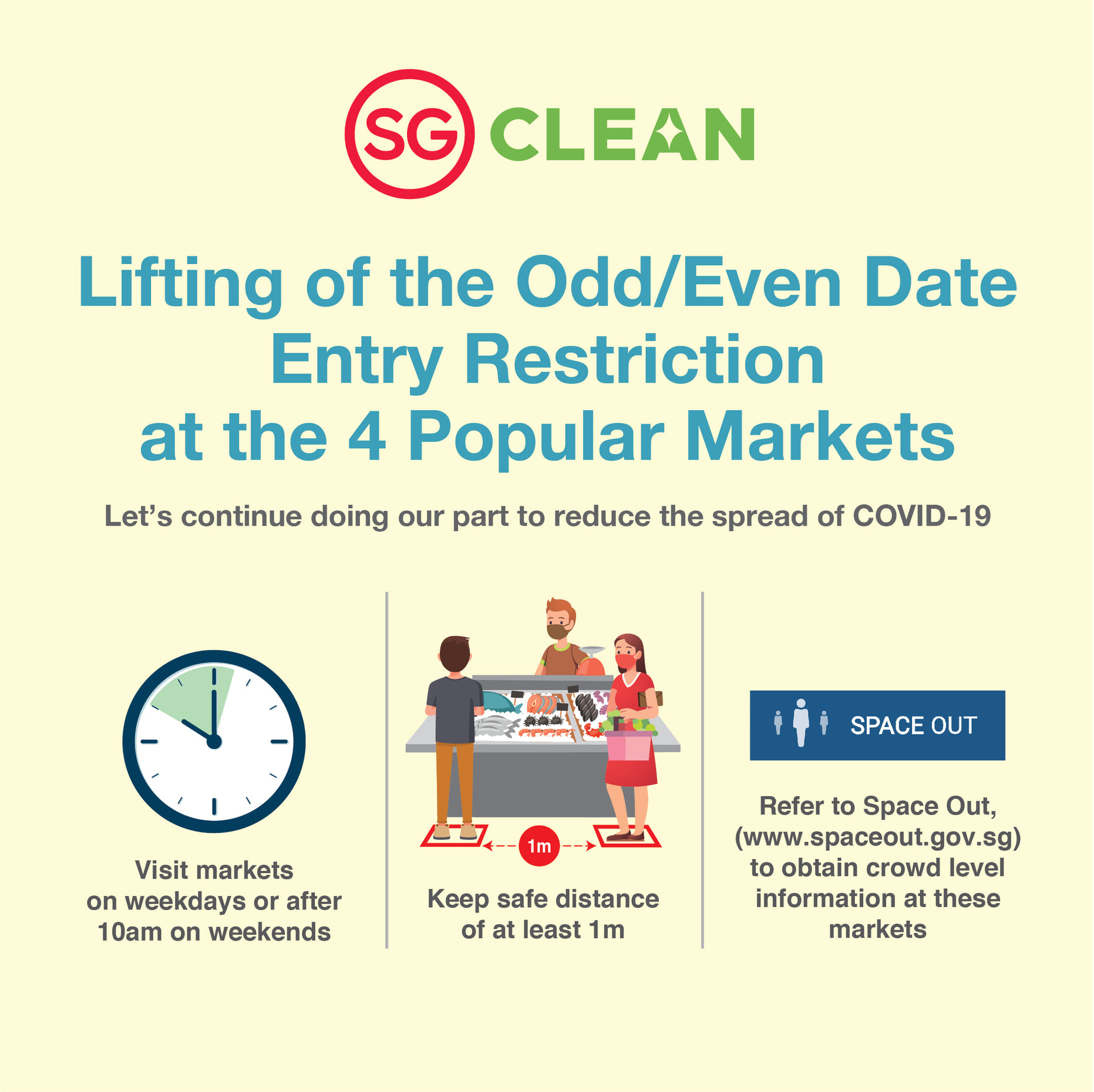 NEA Lifting of Odd/Even Date Entry Restriction for 505 Jurong West St 51 Market